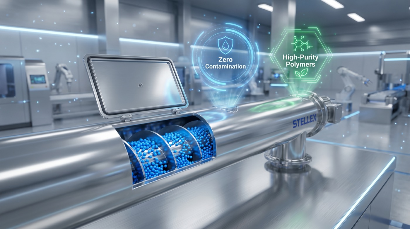 Plastics & polymers sector